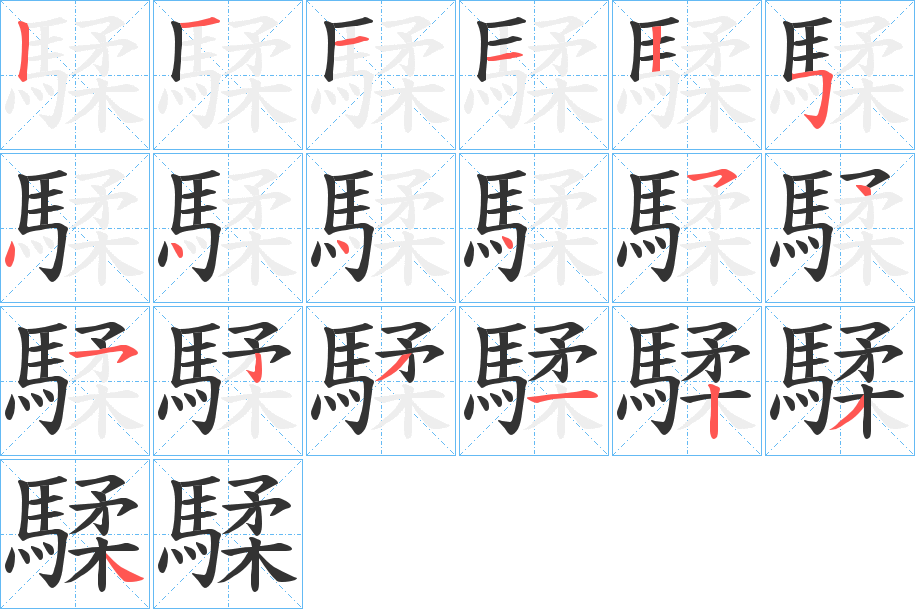 騥的筆順分步演示